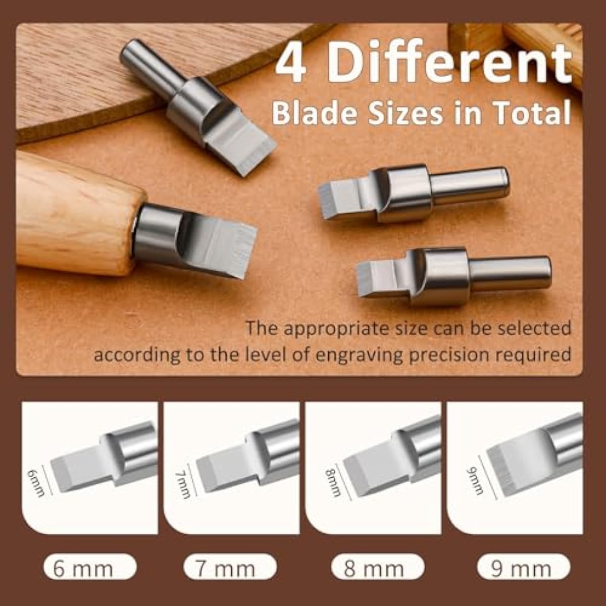 Deri Döner Bıçak, 3 Adet Değiş - Leatherwork Knife incelemesi ve fiyatı